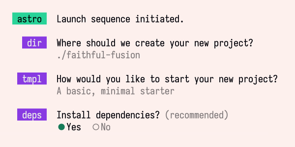 A screenshot of the Astro CLI, asking for the project name, if it uses a template, and if it needs to install dependencies.